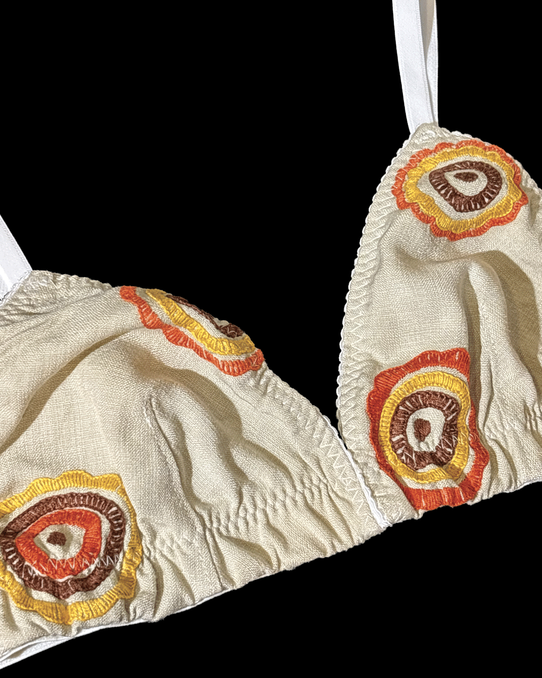 Soutien-gorge Léger - T.90A